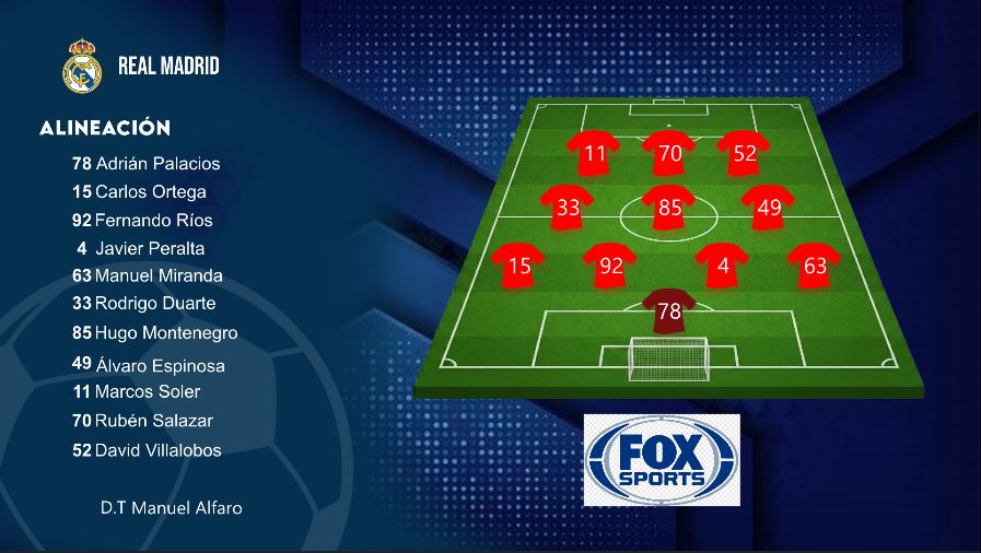 Pack 2.0 de Gráficos de Futbol para vMix - UTC + External Data Excel - Version Mejorada - Imagen 2