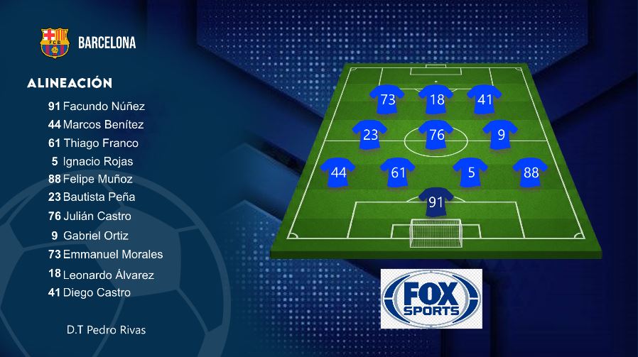 Pack 2.0 de Gráficos de Futbol para vMix - UTC + External Data Excel - Version Mejorada - Imagen 3